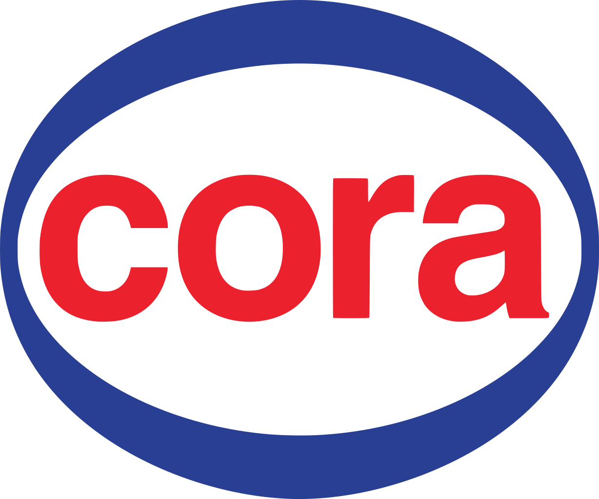 L’histoire de CORA : Une enseigne d’hypermarchés présente en France depuis 1969